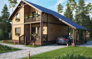 Каркасные дома Каркасные дома